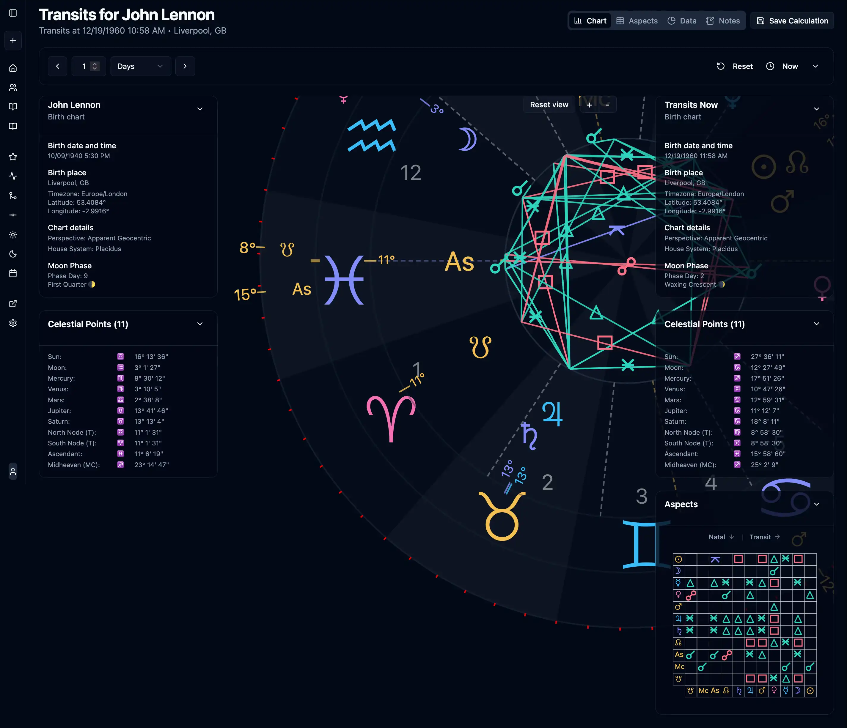 Transit Chart - Current planetary transits overlaid on natal chart