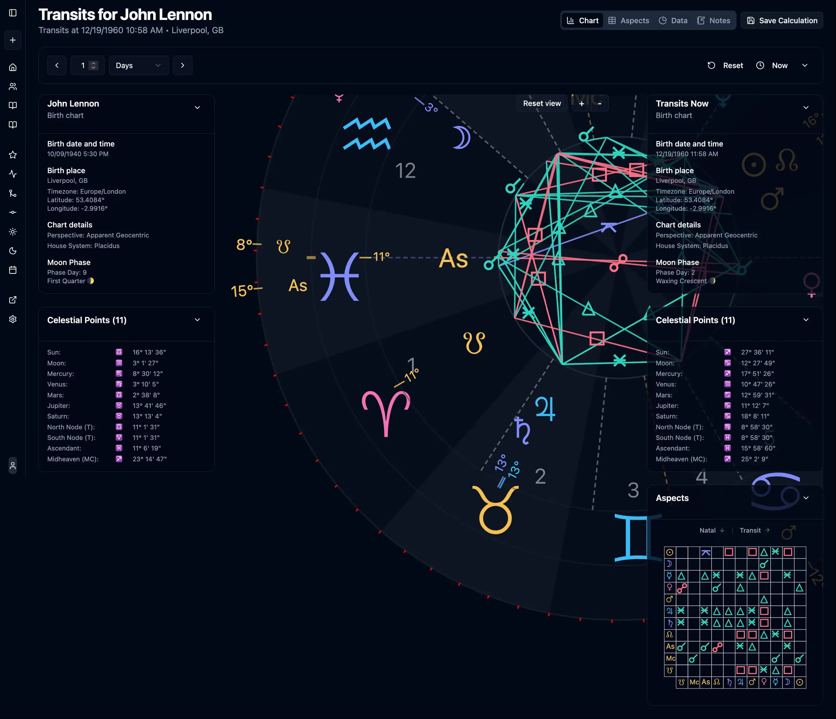 Transit Chart - Current planetary transits overlaid on natal chart