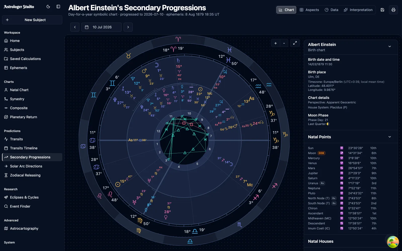Secondary Progressions — Progressed chart with contacts to the natal chart and predictive orbs you control.